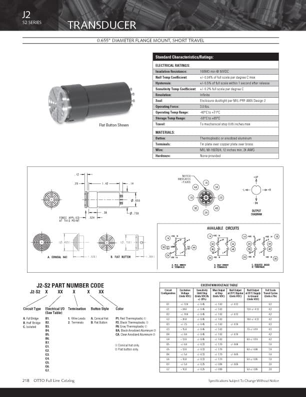 OTTO JE Transducer Switch Range