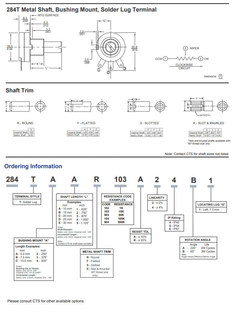 CTS Precision Rotary Potentiometers 284 Series