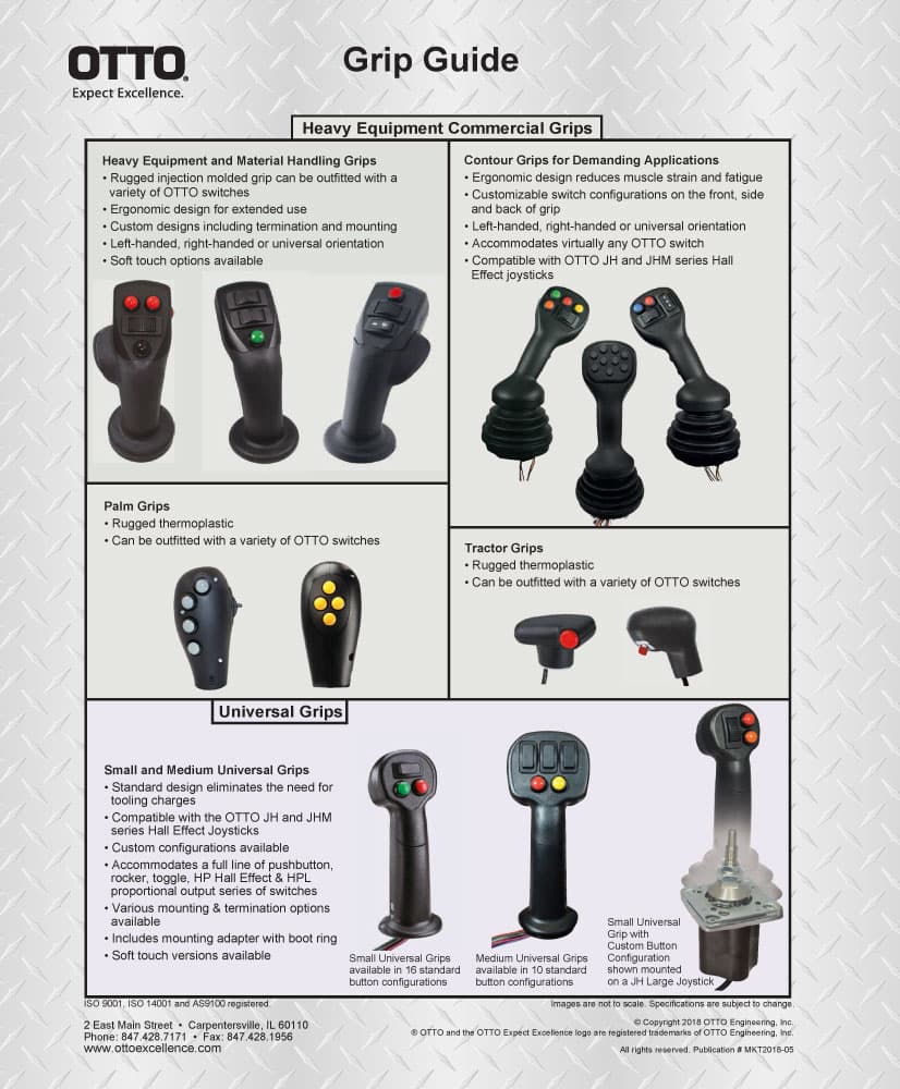 OTTO G2 Military Ground Support Grip Range