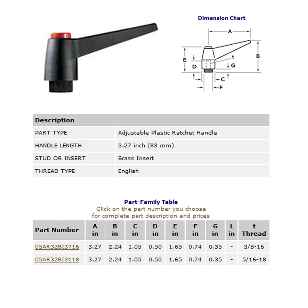 EHC Knobs - Adjustable Plastic Ratchet Handle Series