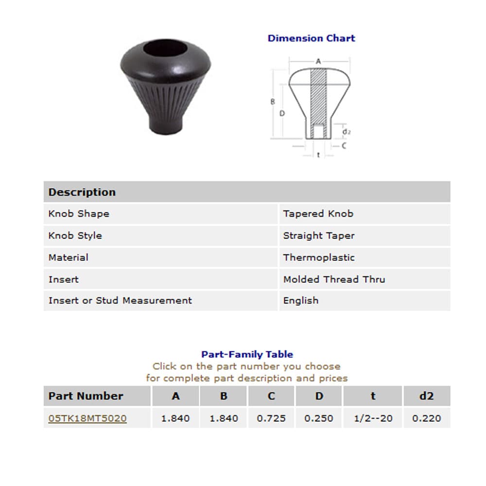 EHC Knobs - Control Knobs - Tapered Knob Series