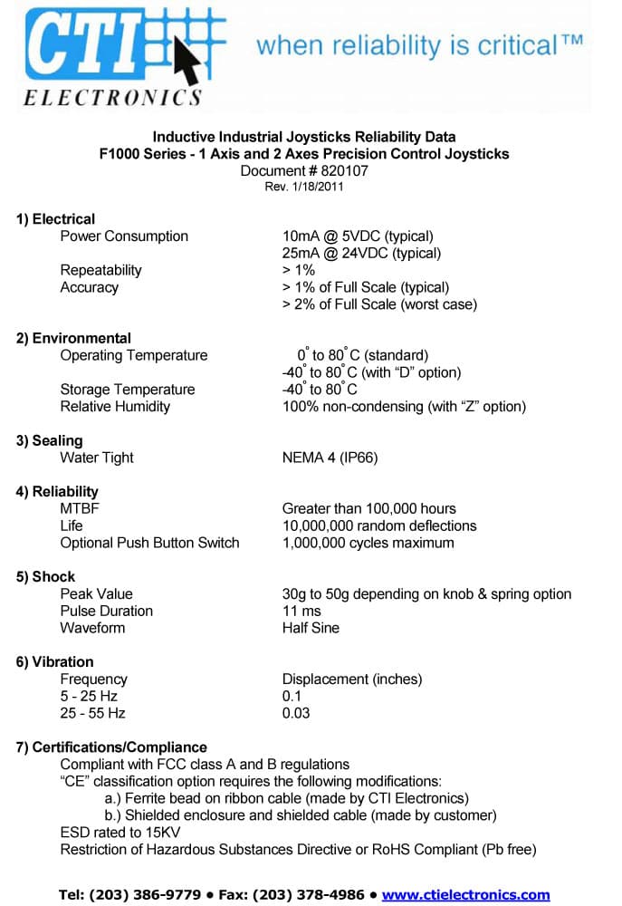CTI OEM Motion Controllers - F10U0T-Nx Series