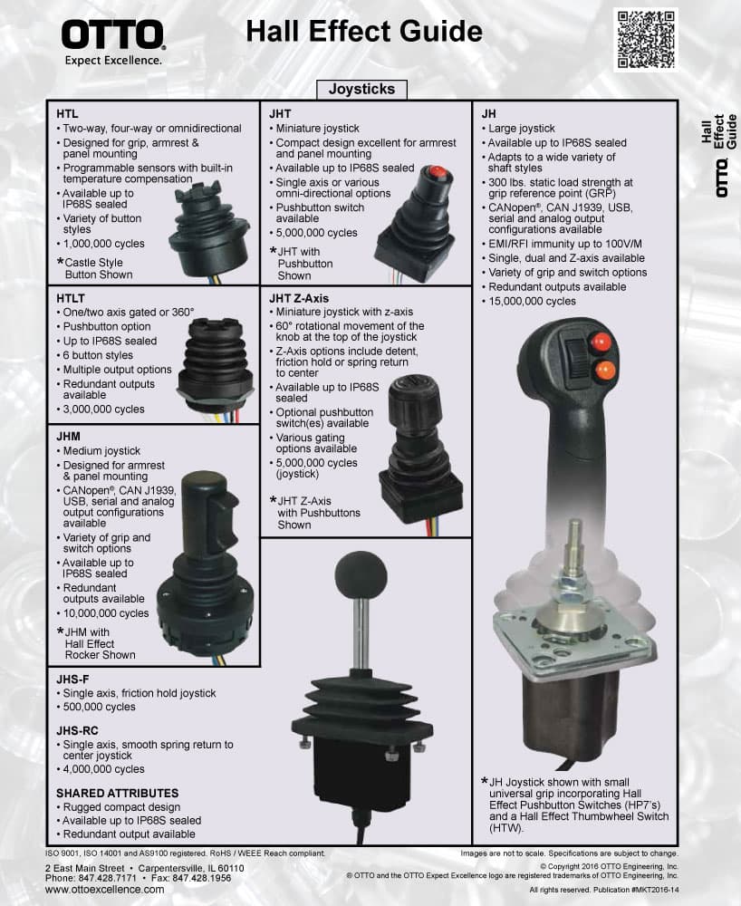 OTTO JH Large Industrial Hall Effect Joystick Range