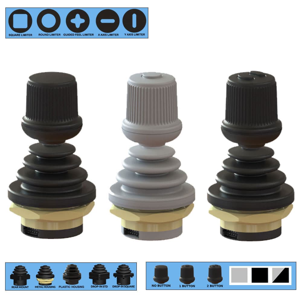 Ruffy HE2 Fingertip Hall Effect Joystick 3 Axis Range
