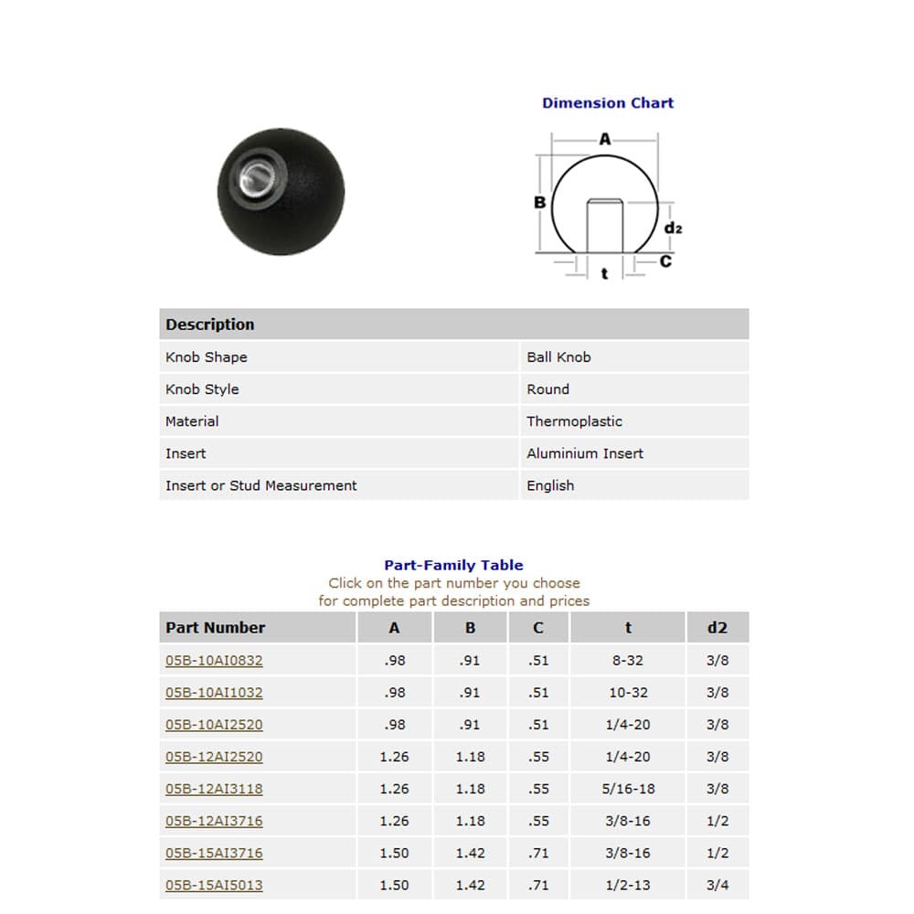 EHC Knobs - Control Knobs - Clamp Ball Knob Series
