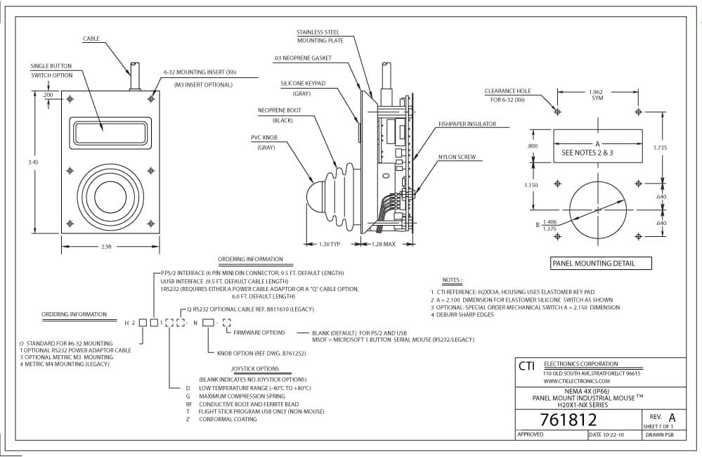 CTI Panel Mount Industrial Mouse Pointer - H20x1-Nx Series