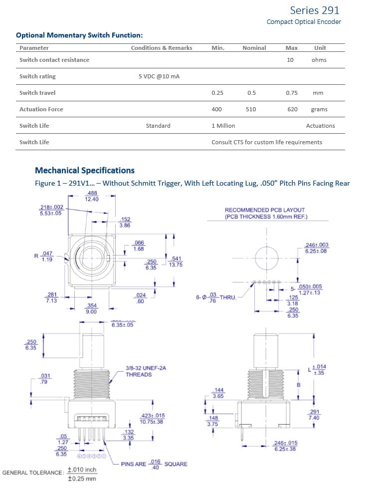 CTS Precision Long-Life Encoder 291 Series