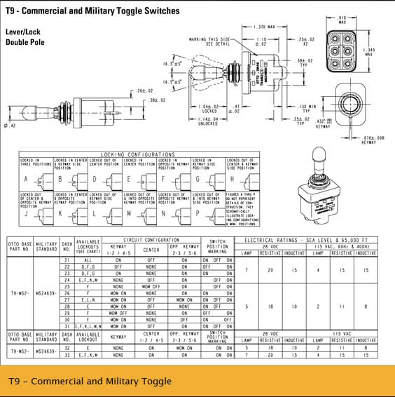 OTTO T9 Commerical & Military Toggle Switch Range