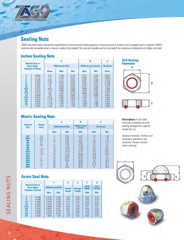 ZaGO Socket Cap Screws & Hex Bolts