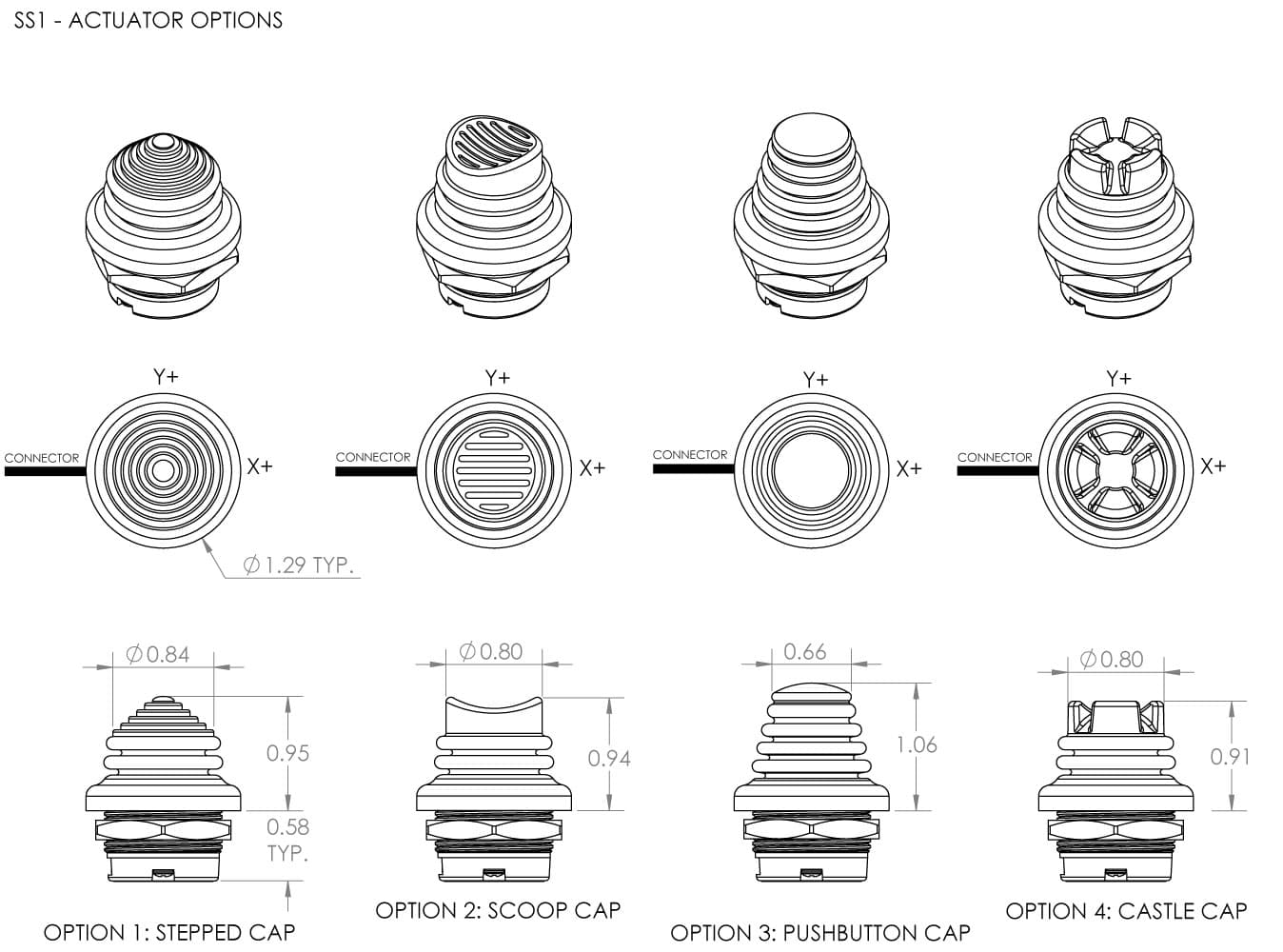 Ruffy SS1 Miniature Hall Effect Switch Stick Range