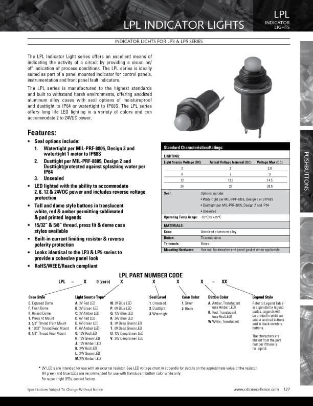 OTTO LPL Indicator Light Range