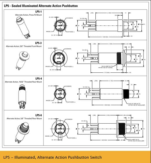 Snap-Action Pushbutton Switches, providing you with an illuminated, alternate