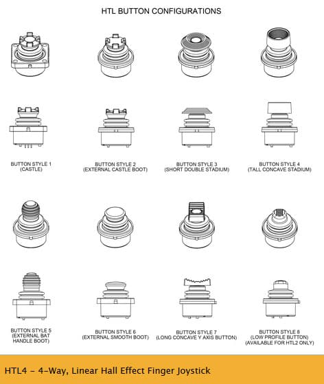 A quality range of 4-Way Finger Joysticks, suitable for control handles,