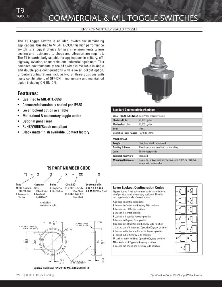 OTTO T9 Commerical & Military Toggle Switch Range