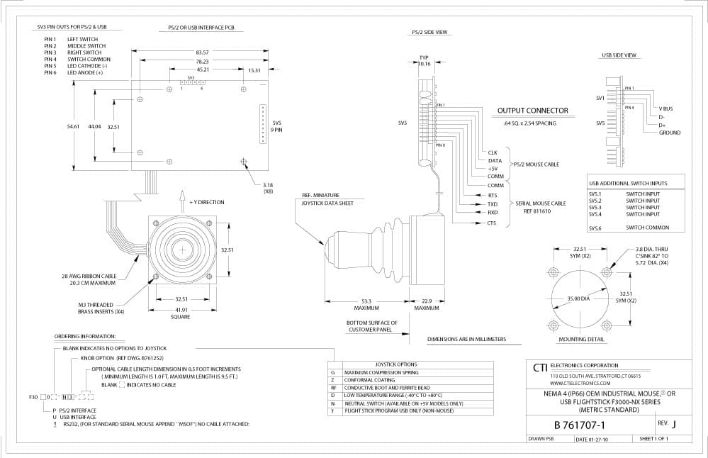 CTI OEM Motion Controllers - F10U0T-Nx Series