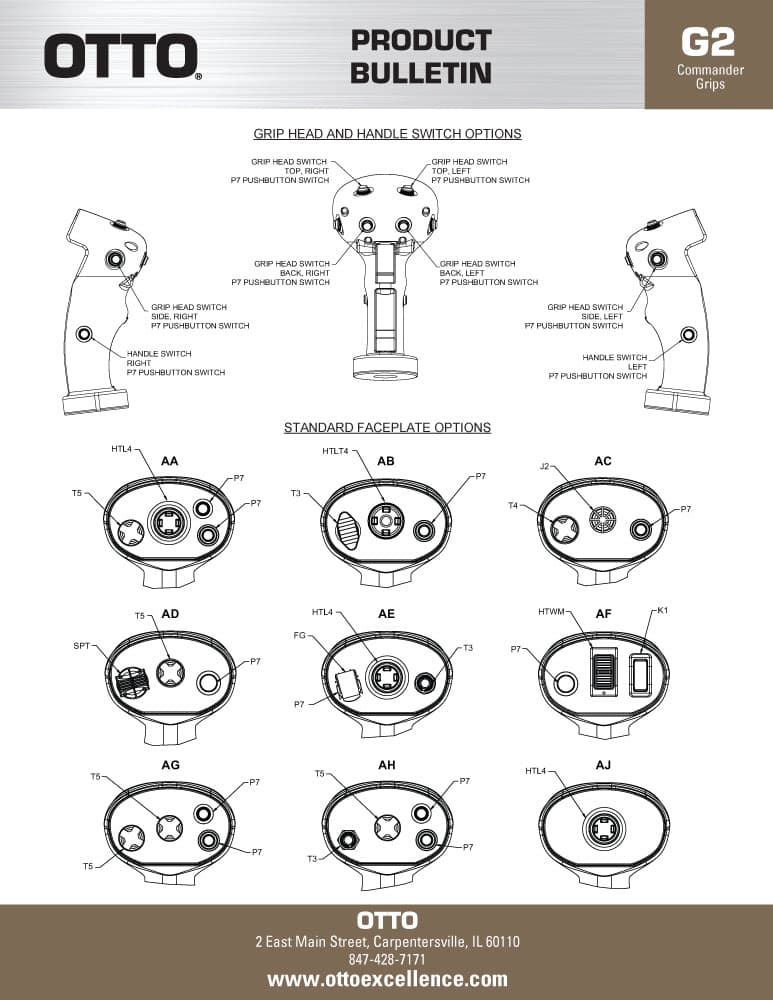 OTTO G2 Commander Grip Range