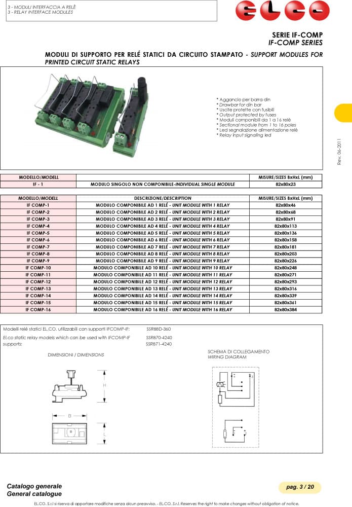 Elco Solid State Relay Interface Modules - IF-Comp Series